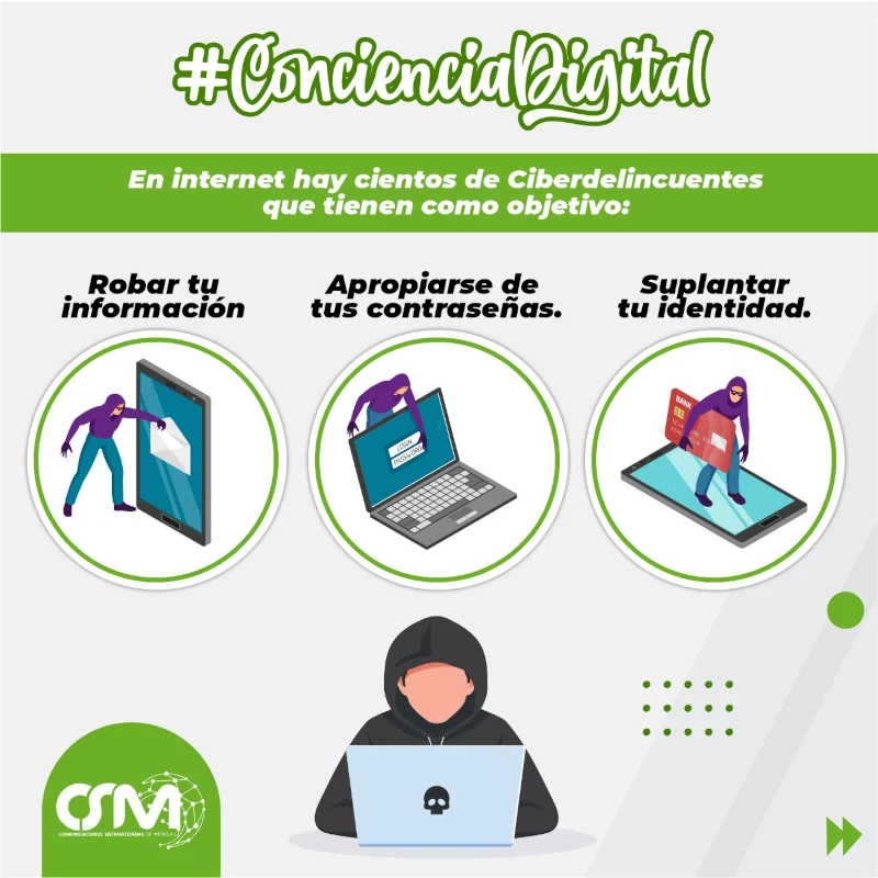 Ciberseguridad básica