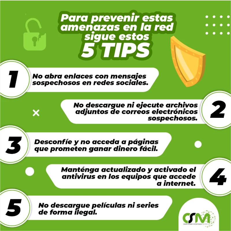 Tips de seguridad digital